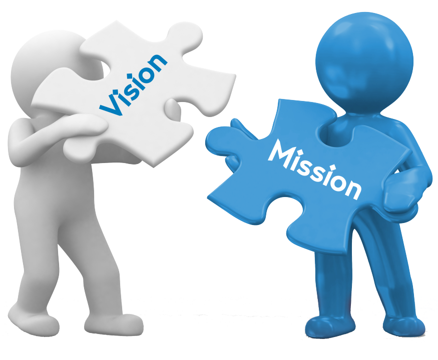 Vision Image