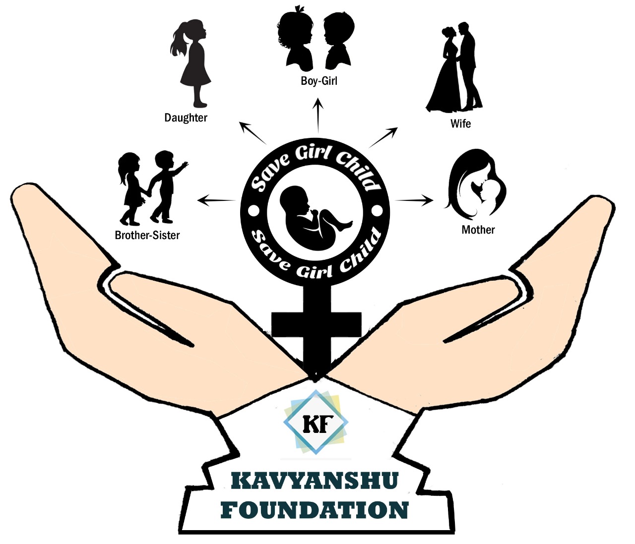 Foundation Logo