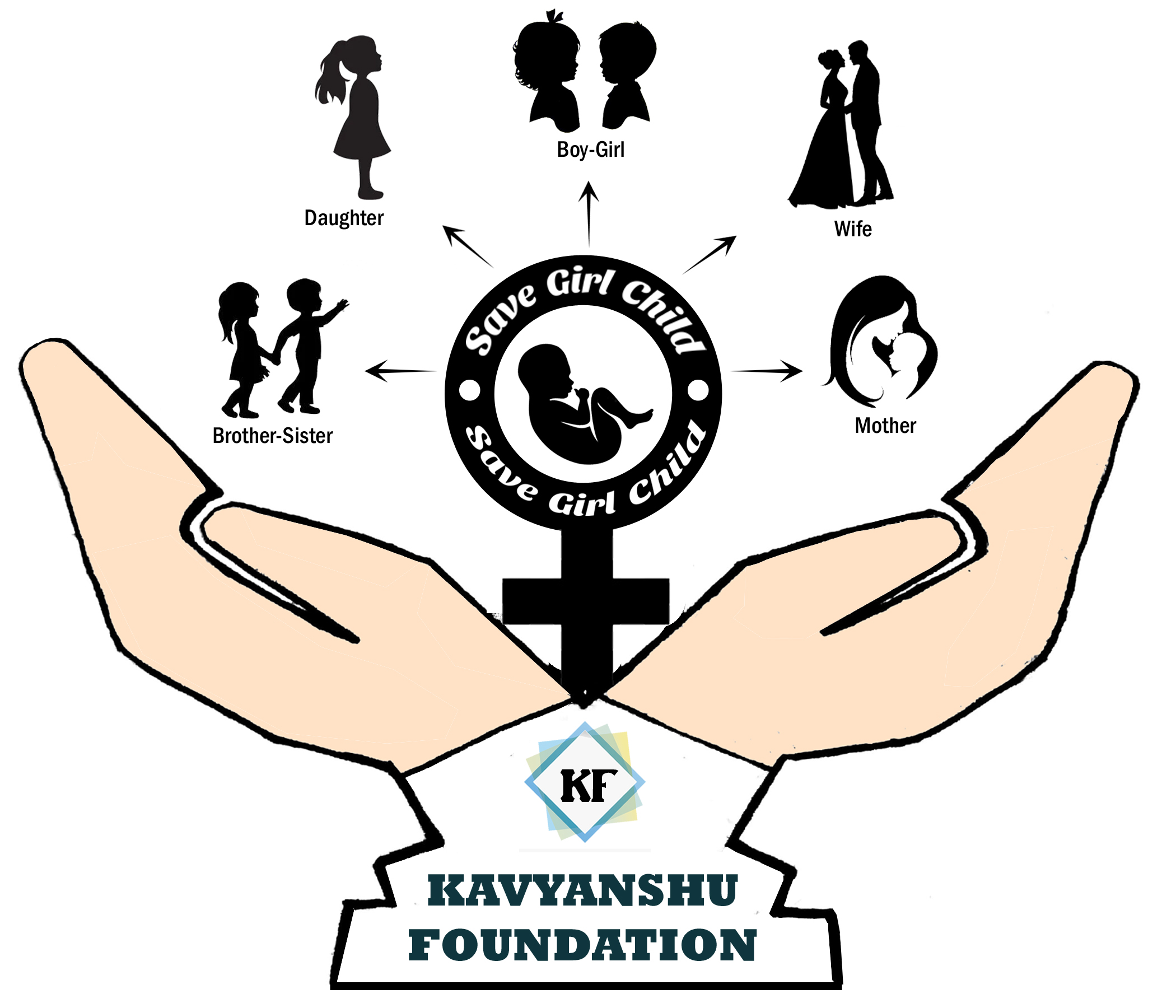 Foundation Logo